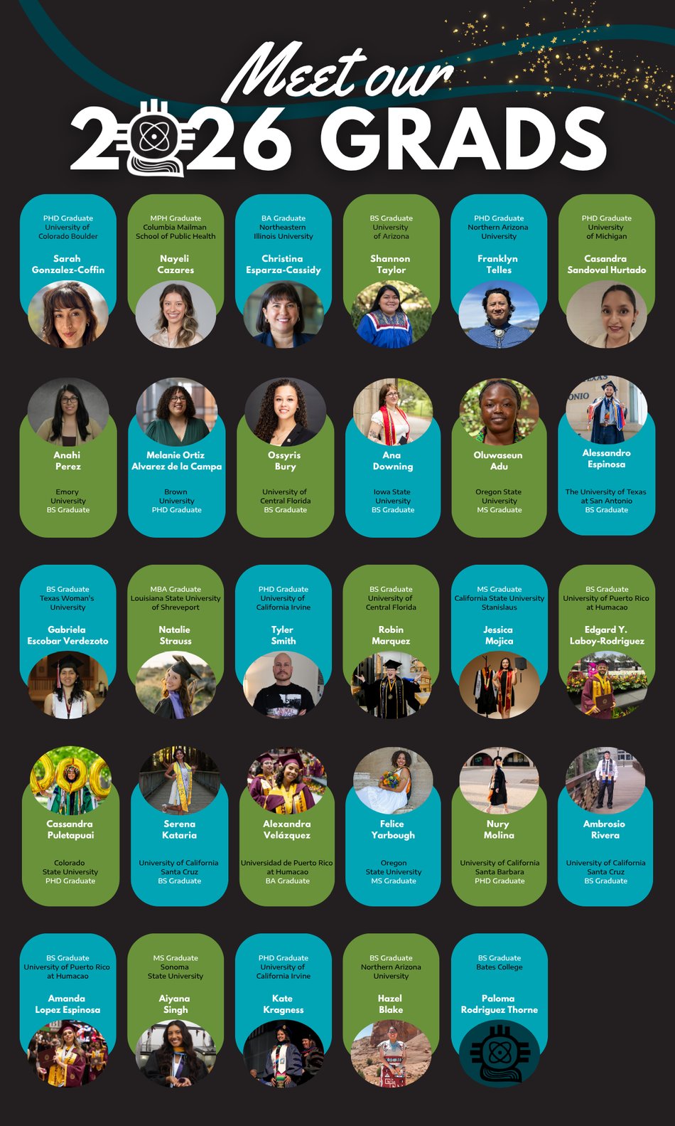 Meet our #SACNISTAgrads Website (1200 x 2000 px) (1)