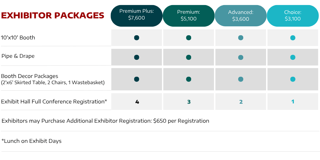 2026 Exhibitor Packages (1080 x 540 px)-1